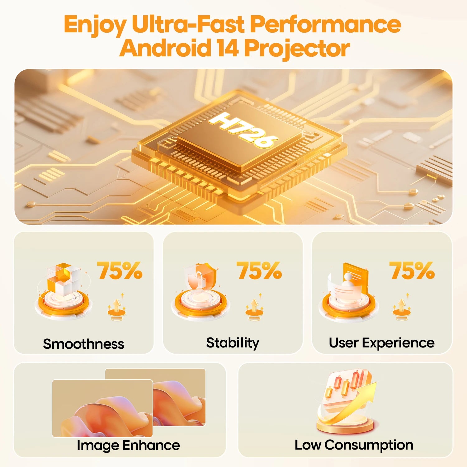 Auto Focus Android 14 4K Projector 400ANSI 8K Native 720P HY300 Max with Wifi6 BT5.4 Allwinner H726 Portable Outdoor